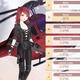 Illustration for article titled Not Even My Mobile Dress-Up Game Is Safe From iAvengers/i Mania